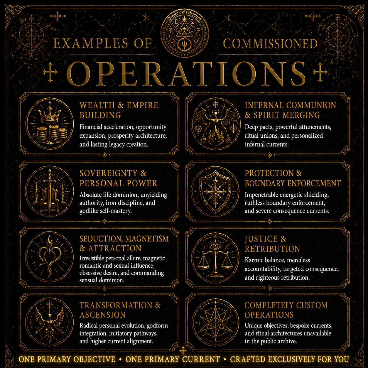 A personalized spirit merging operation and custom infernal attunement conducted within the subterranean chambers of the Manor.